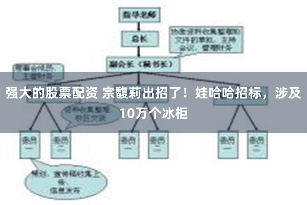 强大的股票配资 宗馥莉出招了！娃哈哈招标，涉及10万个冰柜